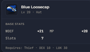 Blue Loosecap | Global > Global MapleStory Classic World