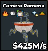 Camera Ramena 425M/s 6 Buffs | Global