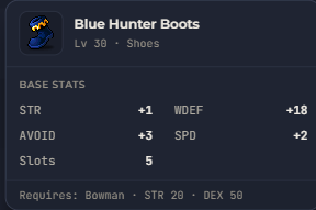 Blue Hunter Boots | Global > Global MapleStory Classic World