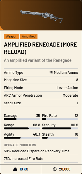 Amplified Renegade (More Reload) | All Platform