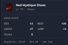 Red Mystique Shoes | Global > Global MapleStory Classic World