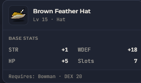 Brown Feather Hat | Global > Global MapleStory Classic World