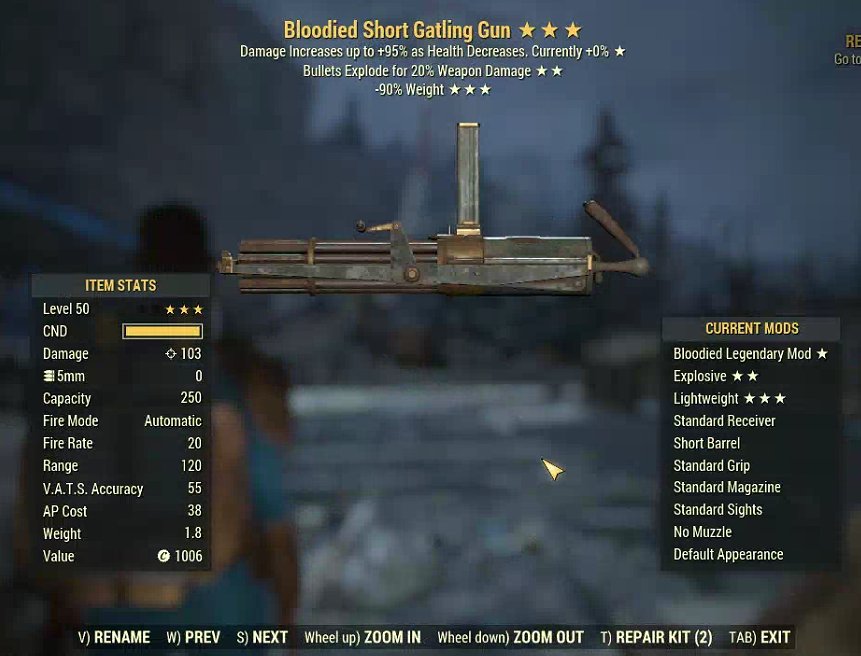 Bloodied Short Gating Gun (2024) | PS
