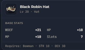 Black Robin Hat | Global > Global MapleStory Classic World
