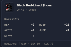 Black Red-Lined Shoes | Global > Global MapleStory Classic World