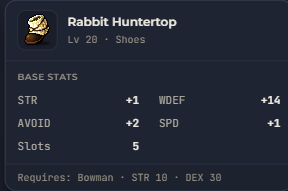 Rabbit Huntertop | Global > Global MapleStory Classic World