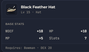 Black Feather Hat | Global > Global MapleStory Classic World