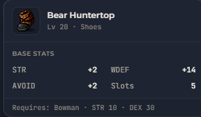 Bear Huntertop | Global > Global MapleStory Classic World
