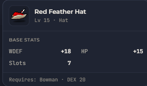 Red Feather Hat | Global > Global MapleStory Classic World