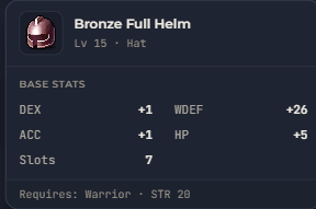 Bronze Full Helm | Global > Global MapleStory Classic World