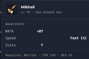 Mikhail | Global > Global MapleStory Classic World