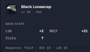 Black Loosecap | Global > Global MapleStory Classic World