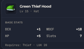 Green Thief Hood | Global > Global MapleStory Classic World